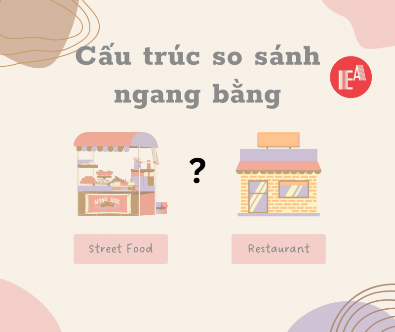 Cấu trúc so sánh ngang bằng